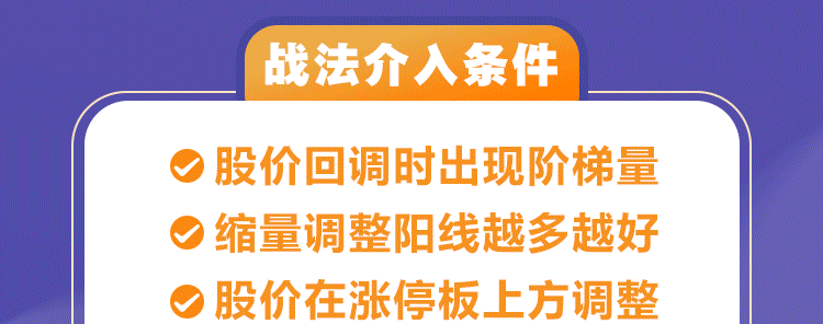 股市實用戰(zhàn)法