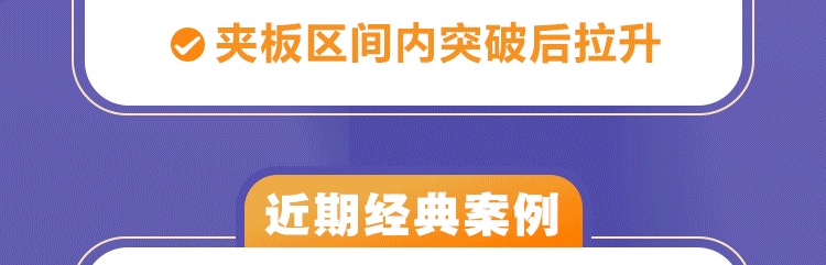 股票炒股戰(zhàn)法