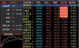 農(nóng)業(yè)板塊龍頭股一覽