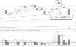 金螳螂涉嫌造假收入確認政策變更兩大問題的解讀