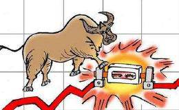 關于“分時圖”的正確運用方法，學懂了，至少少走十年彎路！