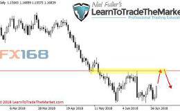 默克爾面臨“垮臺(tái)”危機(jī)？歐元、日元、黃金及美股本周交易策略