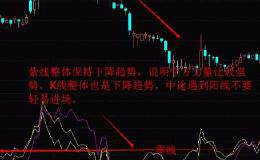 股票乖離率怎么看？乖離率指標(biāo)的用法圖解