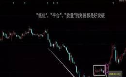 股票中的放量突破平臺是什么意思？股票放量突破有哪幾種？