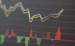 什么是無(wú)量漲停？無(wú)量漲停如何理解？