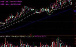 什么是空頭陷阱