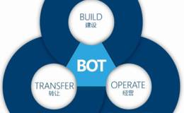 BOT的運行模式下政府保證有哪些必然性?政府應在哪些方面保證?