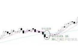 如何快速識別空頭陷阱？什么是背馳制造的空頭陷阱？