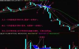 什么是天上井地上井?BOLL多頭及空頭陷阱分析