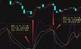 KDJ指標是什么？指標運用時如何避開空頭陷阱？