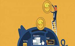 那么夏普比率多高才好呢？為什么？