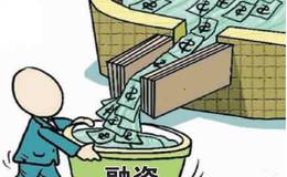 大宗商品貿易融資是什么?融資機理和主要模式有哪些?