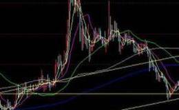 債轉股的實施方式有什么？債轉股的實施程序有什么？