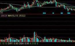 債轉股如何操作?債轉股操作過程中要注意什么？