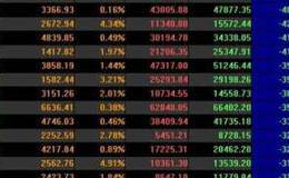 債轉股的操作是怎樣的 ？債轉股應履行怎樣的程序？