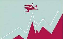 在牛市中應該遵循什么規律？投資股票時滿足追漲停的條件有什么？