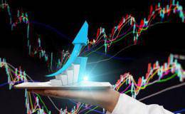 黃金遠(yuǎn)期合同交易的含義及作用