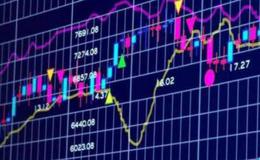 港股入門知識:港股基本面財務分析