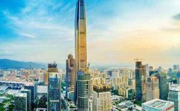 港股知識入門:香港證券市場概況,了解港股交易