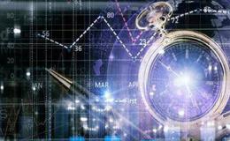 港股交易原則:港股交易費(fèi)用有哪些?交易時間是什么樣的