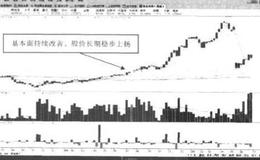 為什么在公司基本面轉好時買入股票？