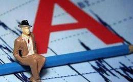 多頭陷阱識別三大技巧