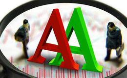 發現這四個信號即可低吸