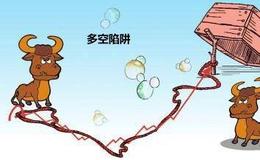 莊家設下的多頭陷阱和空頭陷阱你知道嗎？