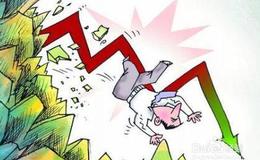 止損點設置為多少合理？