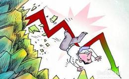 止損點設置為多少合理？