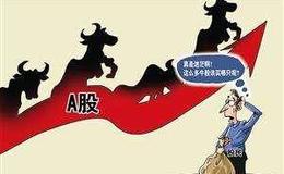 [股市刀鋒]今日大盤提示和熱點前瞻