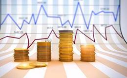 如何進行止損，如何避開止損的誤區(qū)