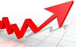 三種最有效的<em>止損方法</em>