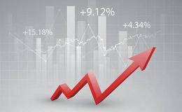 丁大衛(wèi)最新股市評(píng)論：市場(chǎng)酒香撲鼻，十字星能否止跌回升？