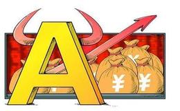 [錢啟敏股市分析]把握板塊輪動機會 