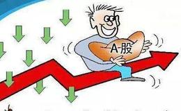 利用周線炒股的四大奇招