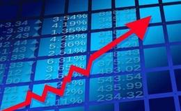 五日均線操盤法