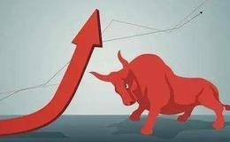 如何利用周K線挖掘牛股