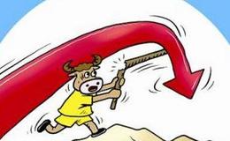 特別警惕！這五類個股的反彈千萬搶不得