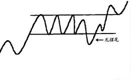解釋模式的四項基本原則