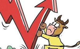 和眾匯富：銀行股狂飆！這背后是什么邏輯？