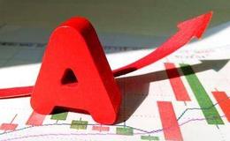 [展鋒]A股獵人手記（2.23） 