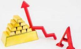 楊德龍股市最新消息：白龍馬股重拾升勢 注重核心資產(chǎn)長期投資價值