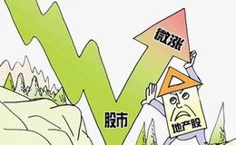 和眾匯富：周期股大跌！這個利空不得不防！