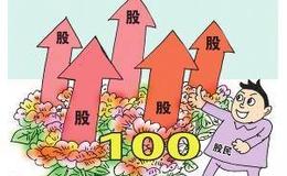 皮海洲：不妨將高派現(xiàn)的一半用于股份回購