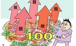 [巴菲特<em>股市分析</em>]“股神”巴菲特原來是這樣做投資的