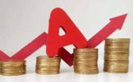 丁大衛最新股市評論：3600點上方壓力很重