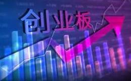 丁大衛最新股市評論：創業板啟動醫藥板塊，走勢沒有破位