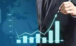 丁大衛最新股市評論：這里會有一次力度比較大的反彈