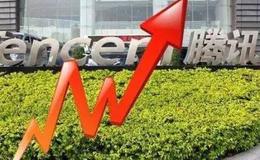 股價跌近50%，騰訊開啟回購模式，悲觀情緒宣泄告一段落了嗎？